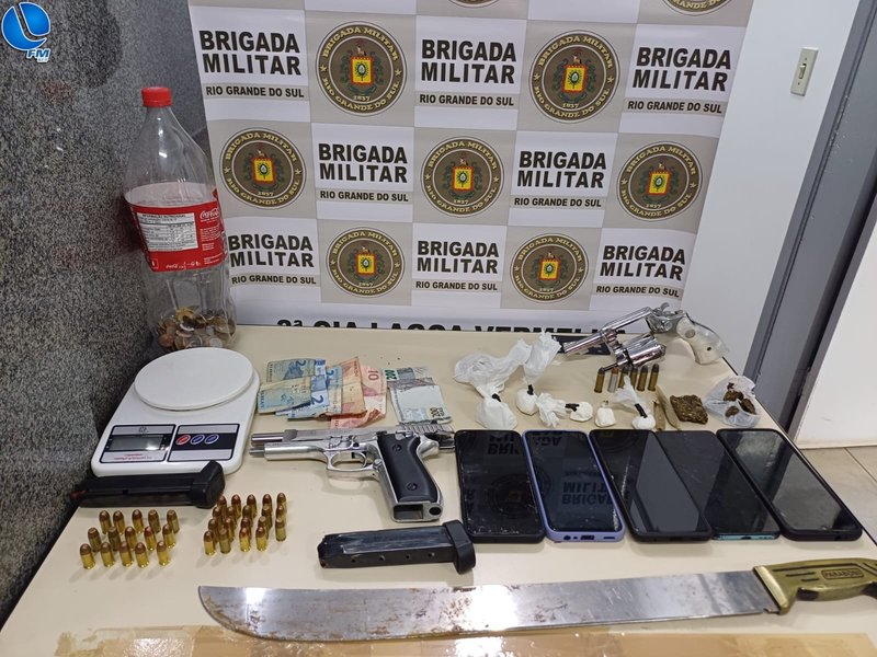 Quatro menores são apreendidos por disparo de arma de fogo, posse irregular de arma e tráfico de drogas