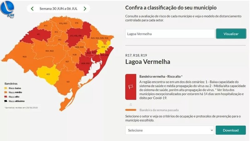 Lagoa Vermelha entrou em bandeira vermelha