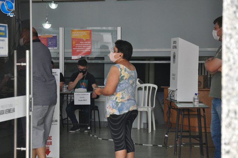 Eleições municipais 2020